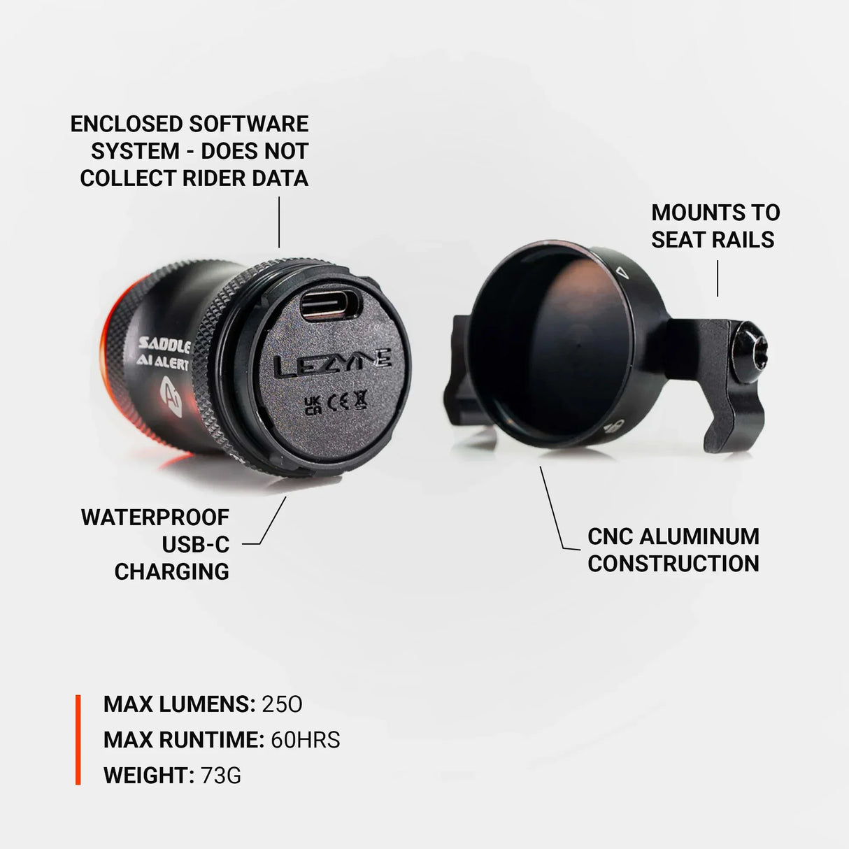 Lezyne Saddle Ai 250 Rear | Strictly Bicycles