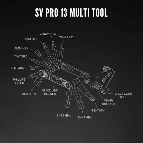 Lezyne SV Pro Multi-Tool | Strictly Bicycles