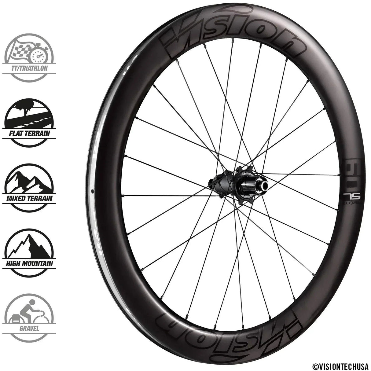Vision Merton 60 SL Disc Wheelset | Strictly Bicycles