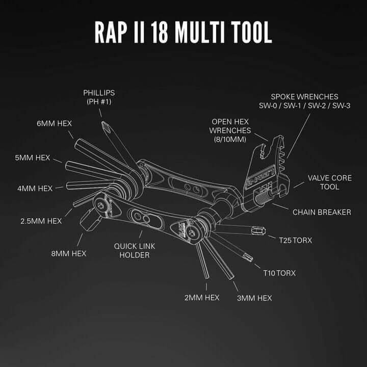 Lezyne Rap II Compact Bike Multi-Tool | Strictly Bicycles
