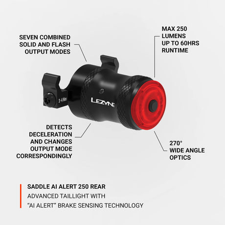 Lezyne Saddle Ai 250 Rear | Strictly Bicycles