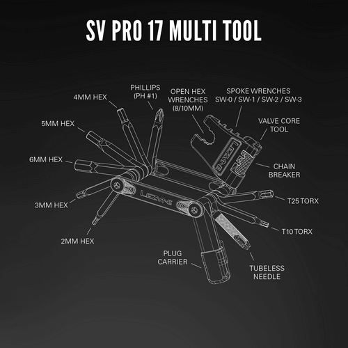 Lezyne SV Pro Multi-Tool | Strictly Bicycles