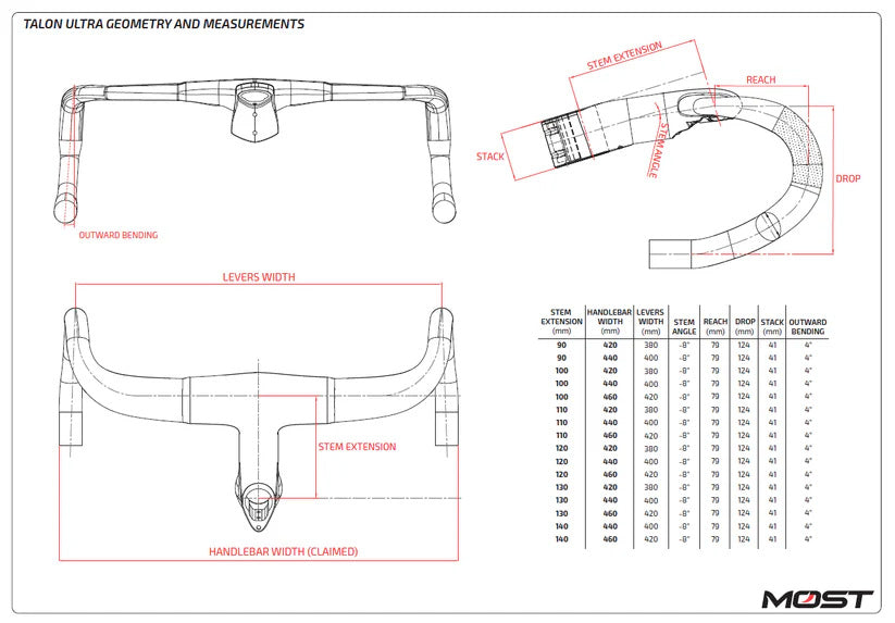 Talon Ultra Light Handlebar