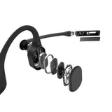 Aftershokz OpenComm Headset | Strictly Bicycles