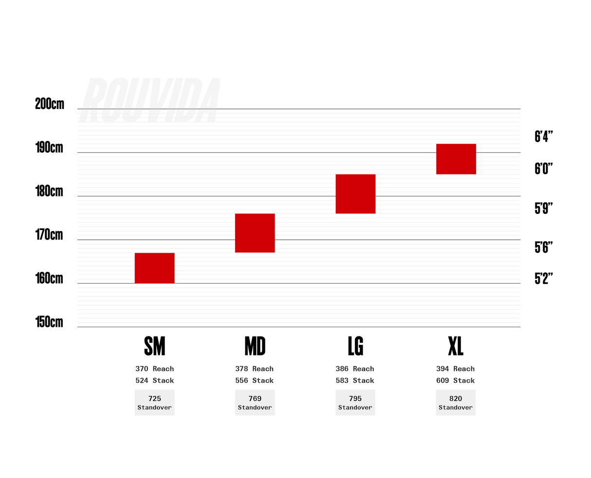 Cervelo Rouvida RX610 Gravel | Strictly Bicycles