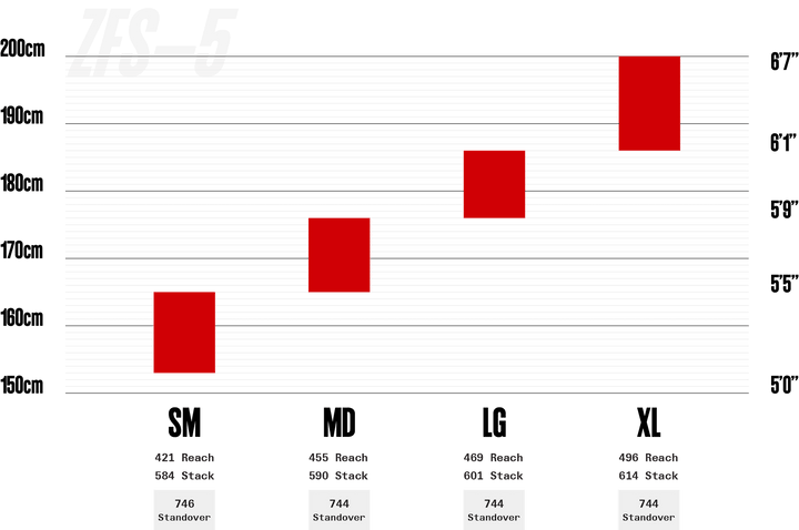 ZFS-5 120 GX Eagle