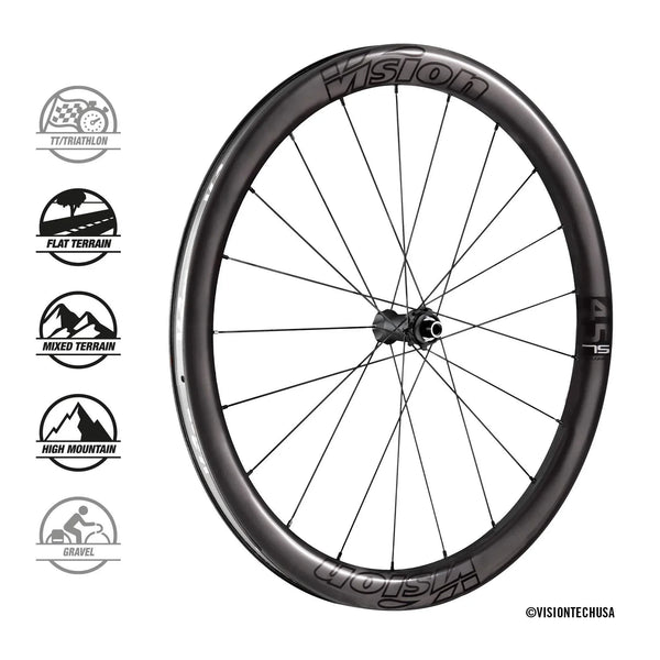 Vision Merton 45 SL Disc Wheelset | Strictly Bicycles – Strictly Bicycles