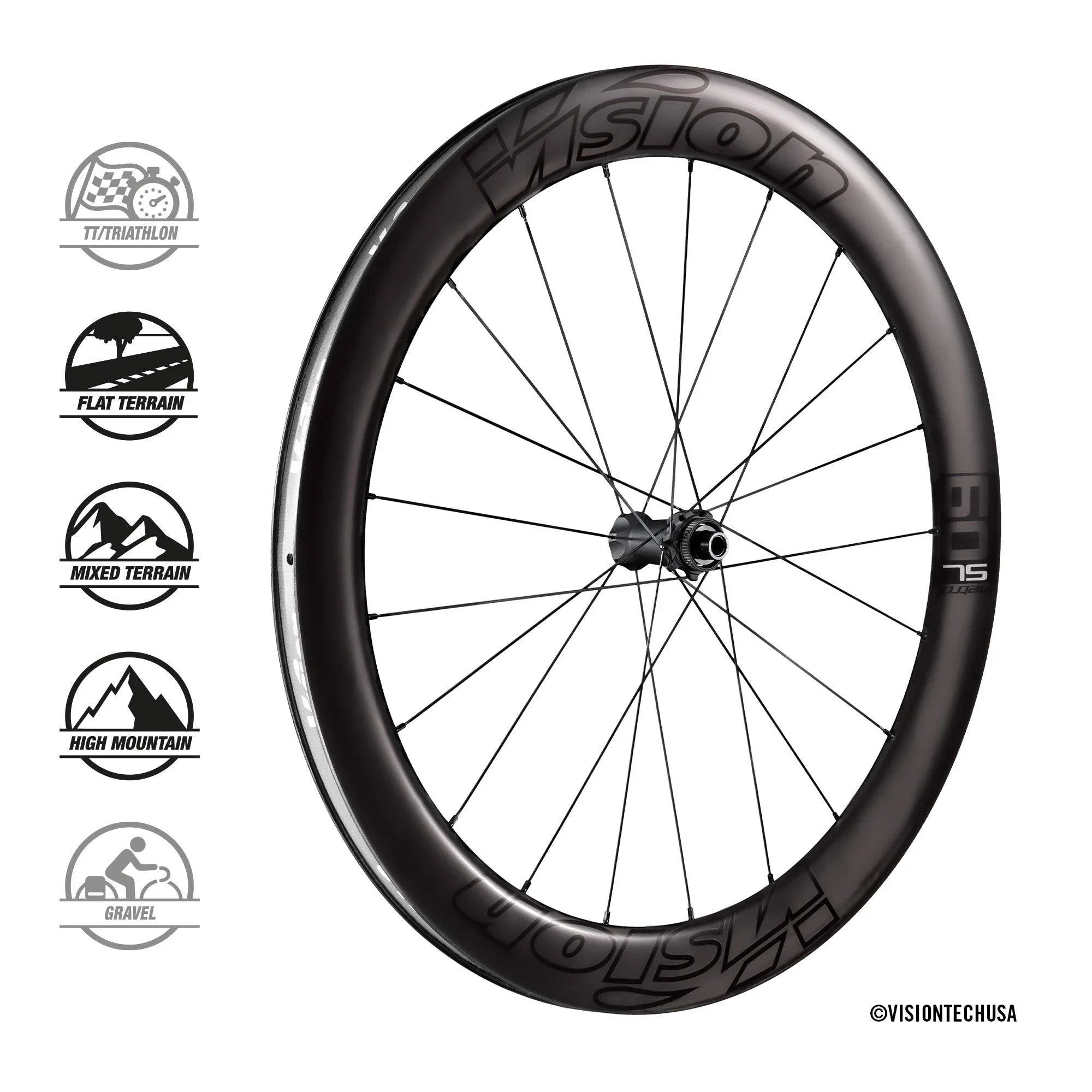 【美品】VISION METRON 60 SL DISC ホイールセット 美品】VISION METRON 60 SL DISC ホイールセット Vision Metron 60 SL