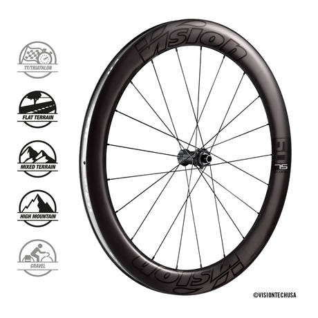 Vision Merton 60 SL Disc Wheelset | Strictly Bicycles