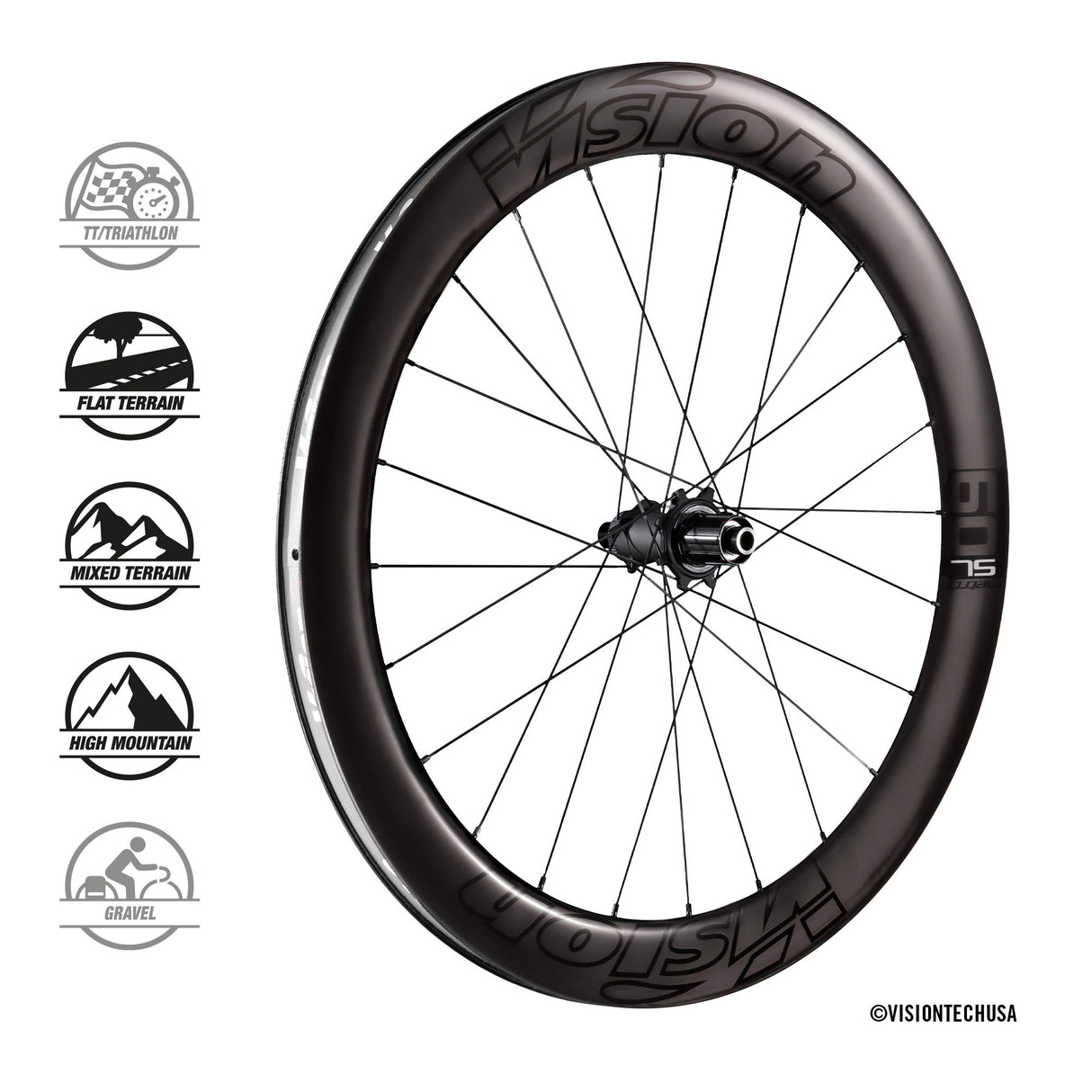 Vision Merton 60 SL Disc Wheelset | Strictly Bicycles