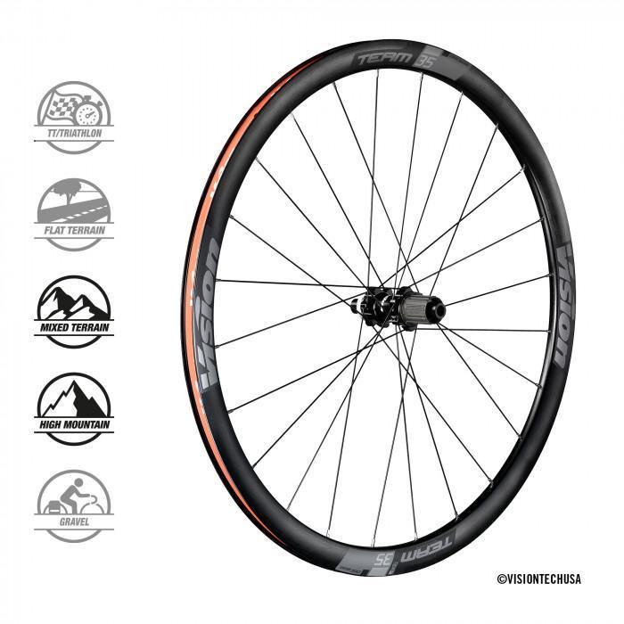 Vision Vision Team 35 Disc Wheelset | Strictly Bicycles 